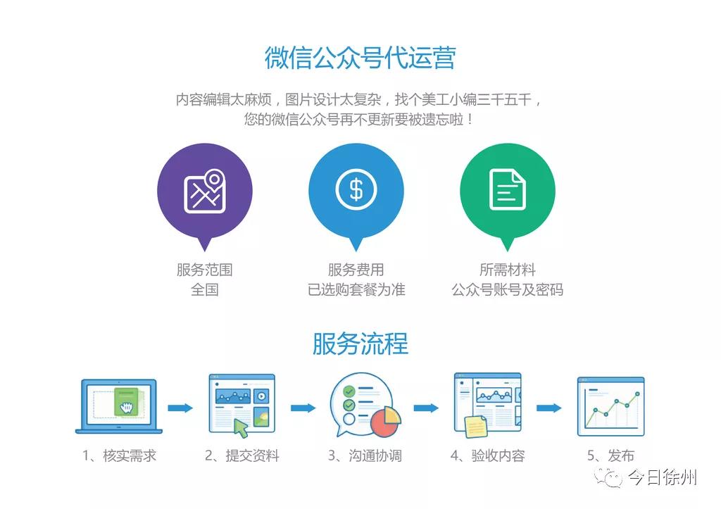 武汉微信公众号代运营公司