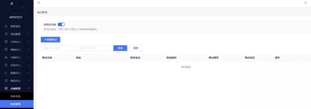 å¤ä¸ªé¨åºå¦ä½ç»ä¸ç»è¥ï¼ä»ä¹æ¯å¤é¨åºç³»ç»ï¼